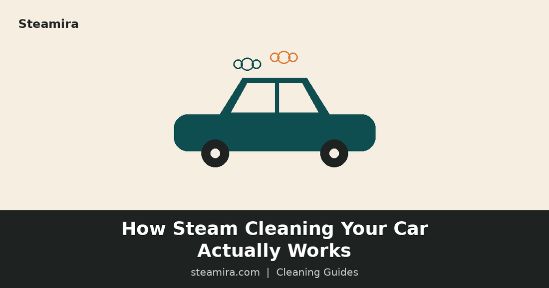 How Steam Cleaning Your Car Actually Works (And Why It Beats Wipes and Sprays)