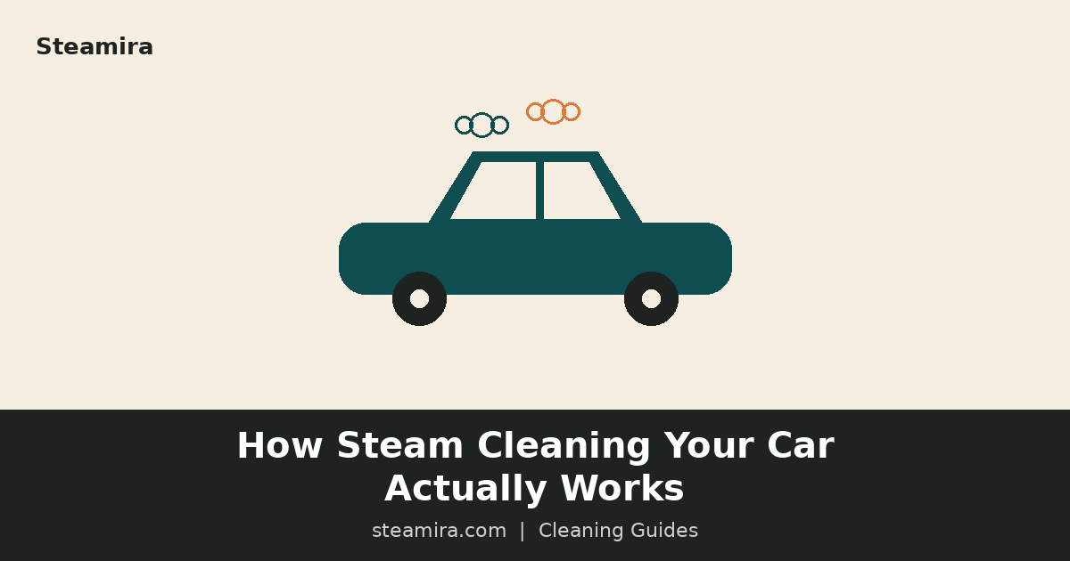 How Steam Cleaning Your Car Actually Works (And Why It Beats Wipes and Sprays)