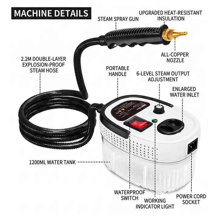 Steamira|Pro Steam Cleaner